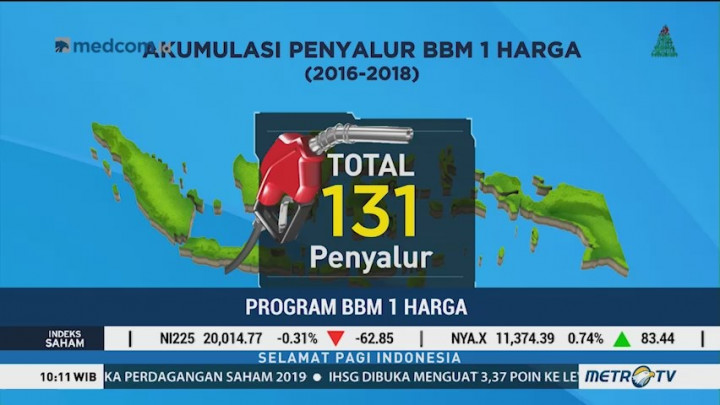 Program BBM Satu Harga Telah Menjangkau 131 Penyaluran