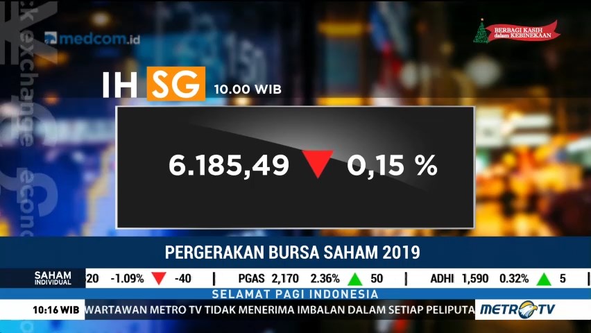  IHSG Dibuka Melemah