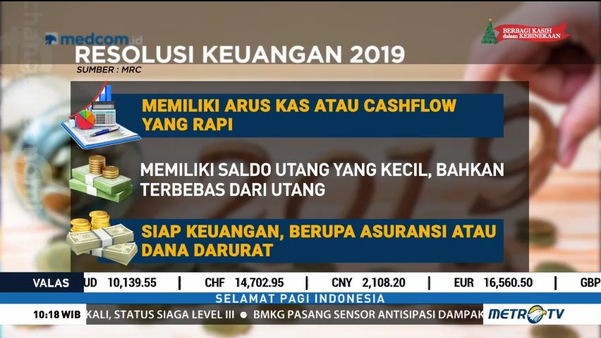 Resolusi Keuangan 2019