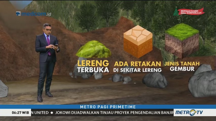 Ancaman Longsor Susulan di Sukabumi (1)