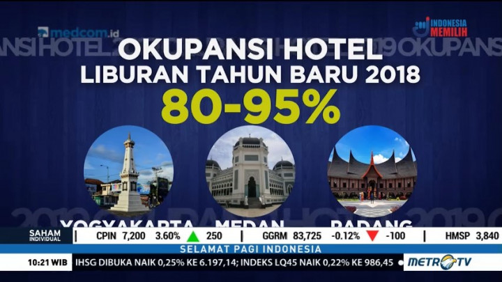 Libur Tahun Baru, Okupansi Hotel di Indonesia Capai 100%