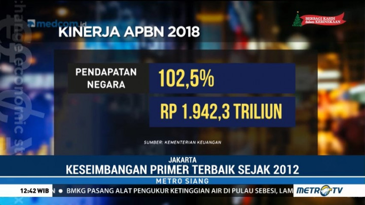 Kinerja APBN dan Pertumbuhan Ekonomi di Tahun 2018 Sangat Baik