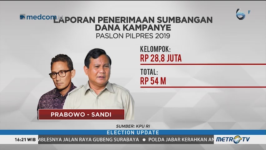 Parpol Ogah Sumbang Dana Kampanye Prabowo-Sandi