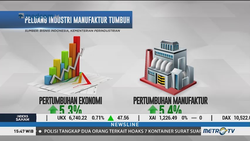 Geliat Industri Manufaktur