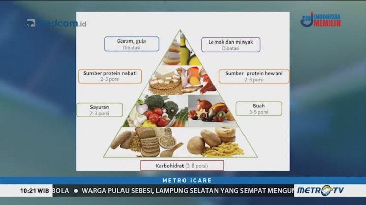Lawan Faktor U, Tetap Sehat dan Produktif (2)