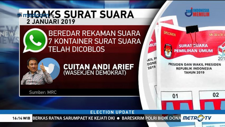 Jejak Politik Pembuat Hoaks Surat Suara