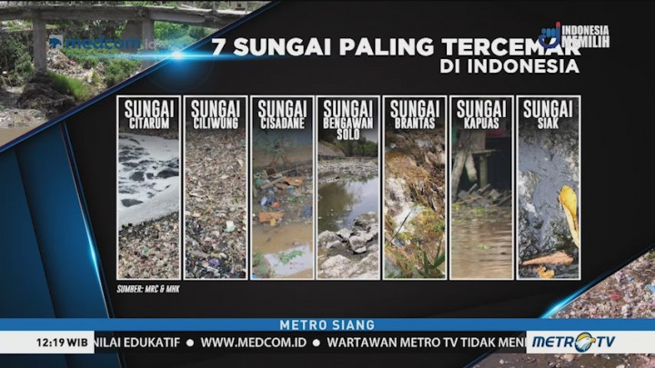 Berikut Tujuh Sungai Paling Tercemar di Indonesia