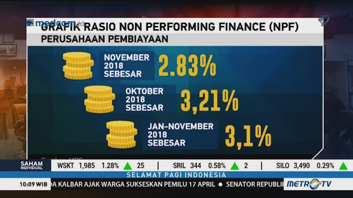 DP Motor Nol Persen, OJK: untuk Mendorong Multifinance Lebih Sehat
