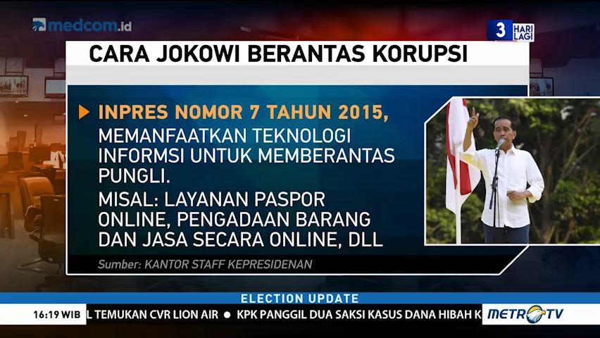 Cara Jokowi Berantas Korupsi