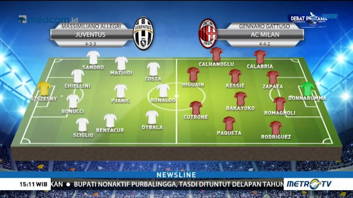 Percaya Diri Milan akan Uji Keseriusan Juventus