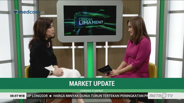 Market Update