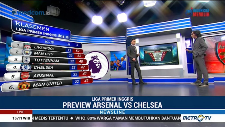 Preview Arsenal vs Chelsea: Persaingan Zona Liga Champions