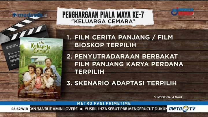 Film Keluarga Cemara Borong Enam Piala Maya 2019