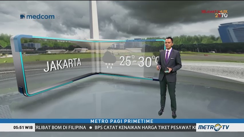 Prakiraan Cuaca: Sabtu, 2 Februari 2019