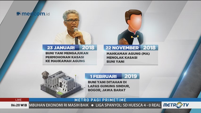 Perjalanan Kasus Hukum Buni Yani