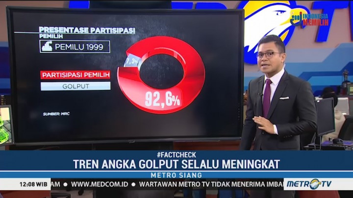 Hati-hati Golongan Putih