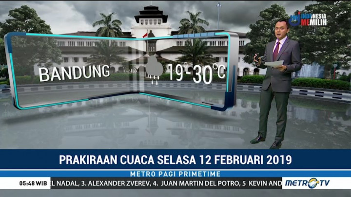Prakiraan Cuaca: Selasa, 12 Februari 2019
