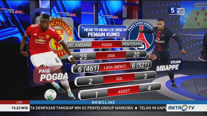 Senyum Pogba Jadi Ancaman untuk PSG
