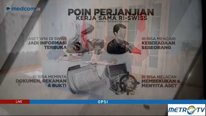 Highlight Opsi - Memburu Dana Gelap