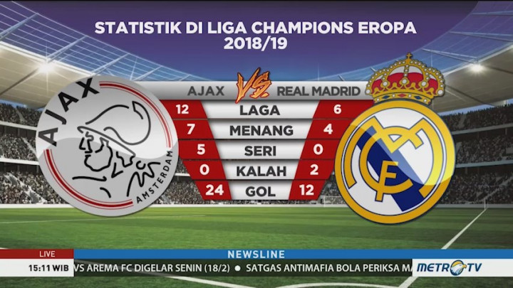 Preview Ajax vs Madrid: Misi Sulit Pertahankan Tren Tak Terkalahkan Tuan Rumah