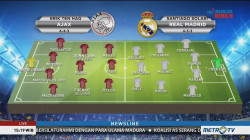 Perkiraan Formasi Ajax vs Real Madrid