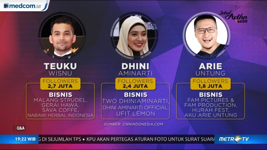 Highlight Q & A - Hijrah Berjemaah