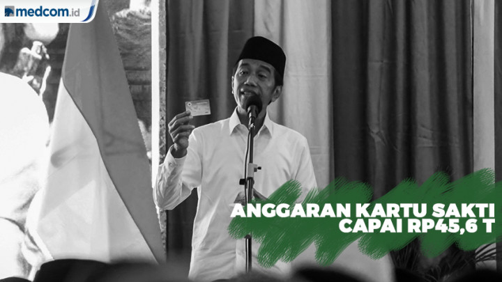 RAPBN 2020, Anggaran Kartu Sakti Capai Rp45,6 T