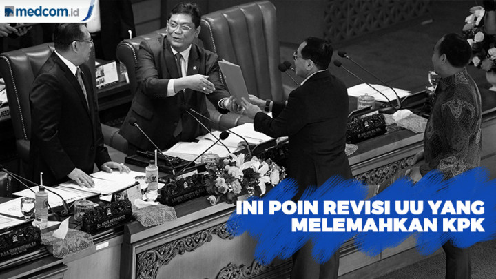 Ini Poin Revisi UU yang Melemahkan KPK