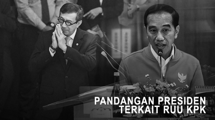 Pandangan Presiden Terkait RUU KPK