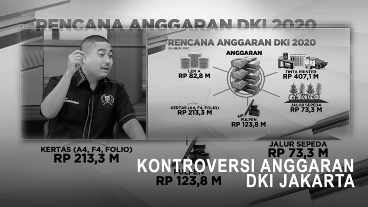Highlight Prime Talk - Kontroversi Anggaran DKI Jakarta