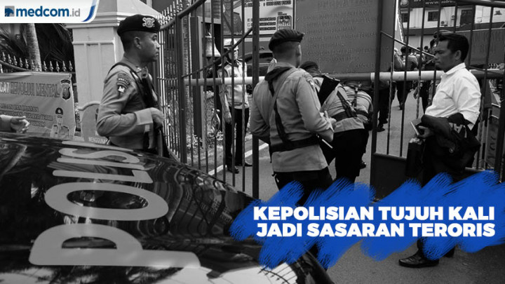 Markas Kepolisian Tujuh Kali Jadi Sasaran Teroris
