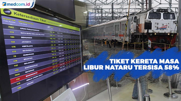 Tiket Kereta Masa Libur Natal dan Tahun Baru Tersisa 58%