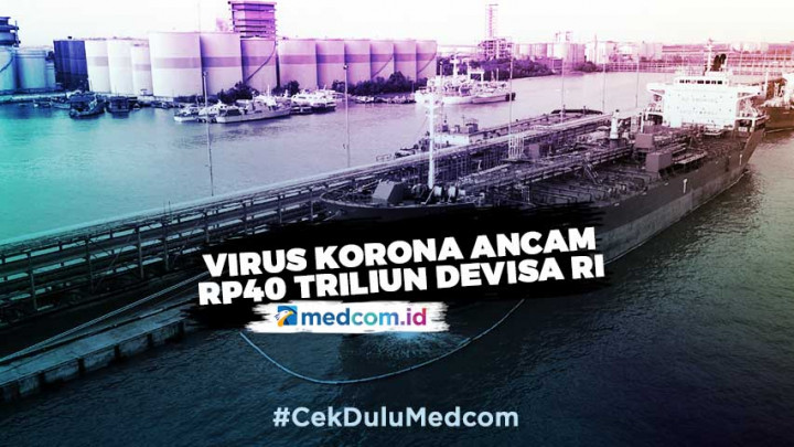 Virus Korona Ancam Rp40 Triliun Devisa RI