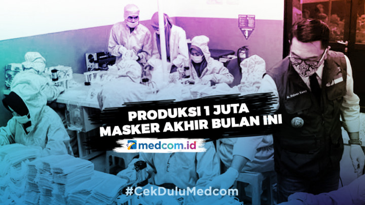 Jabar Mampu Produksi Masker Bedah Standar WHO