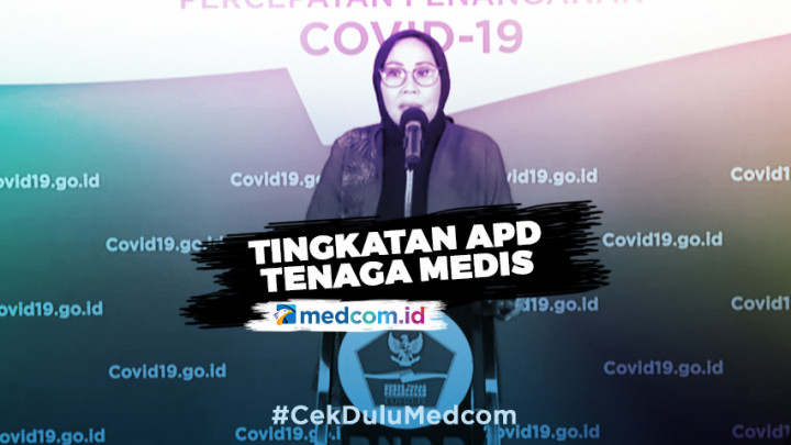 Tingkatan APD Bagi Tenaga Medis