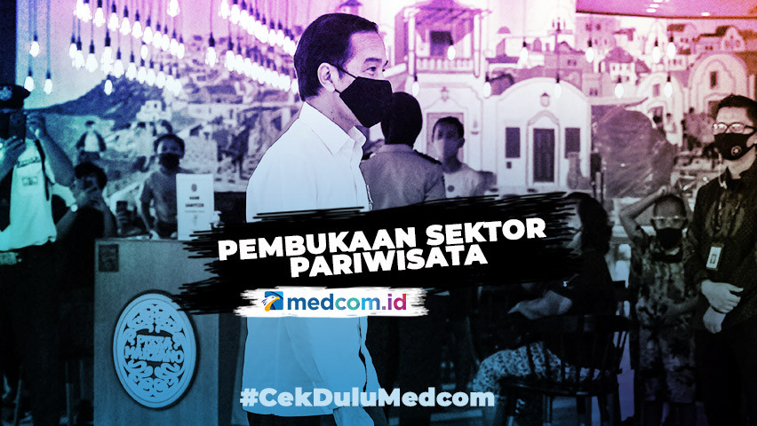Jokowi Minta Pembukaan Sektor Pariwisata Tidak Terburu-Buru