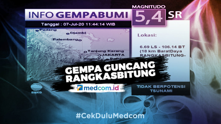 Gempa Magnitudo 5,4 Guncang Rangkasbitung