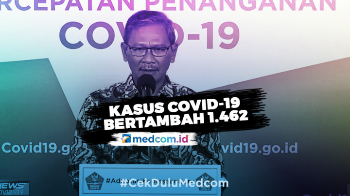 Update COVID-19: Ada Penambahan 1.462 Kasus