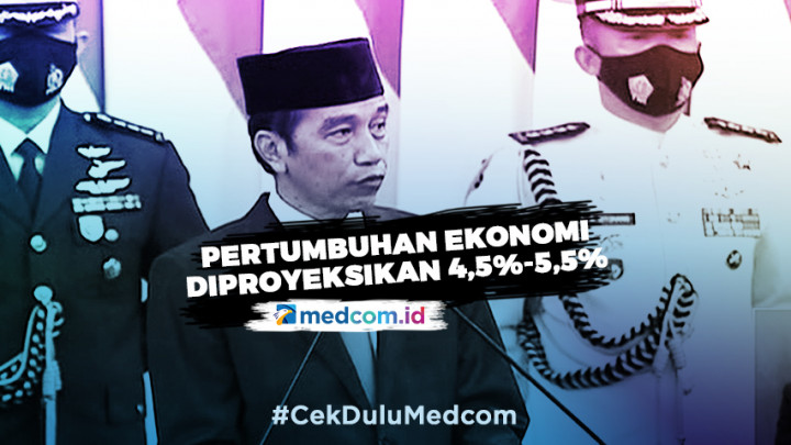 Highlight Pidato Nota Keuangan RAPBN 2021