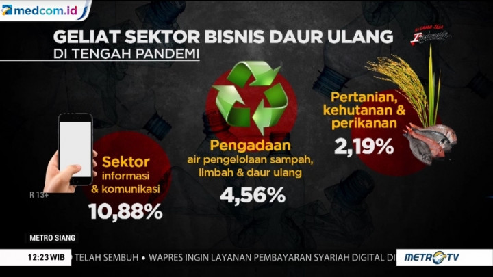 Plastik PET Bisa Didaur Ulang Berkali-kali