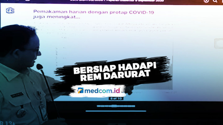 Jakarta PSBB Total Lagi, Bagaimana Daerah Penyangga? Highlight Primetime News Metro TV