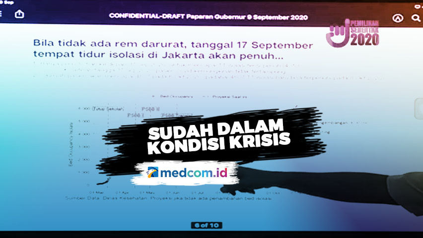 Keputusan PSBB Total di DKI Jakarta Dinilai Tepat