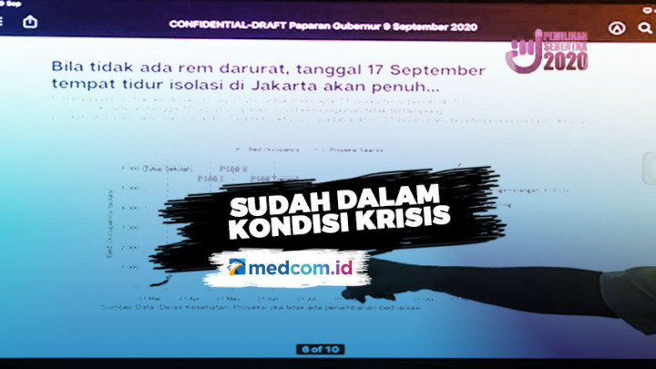 Keputusan PSBB Total di DKI Jakarta Dinilai Tepat