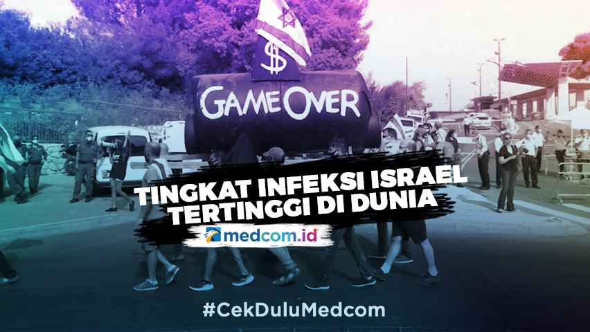 Israel Alami Tingkat Infeksi COVID-19 Tertinggi di Dunia