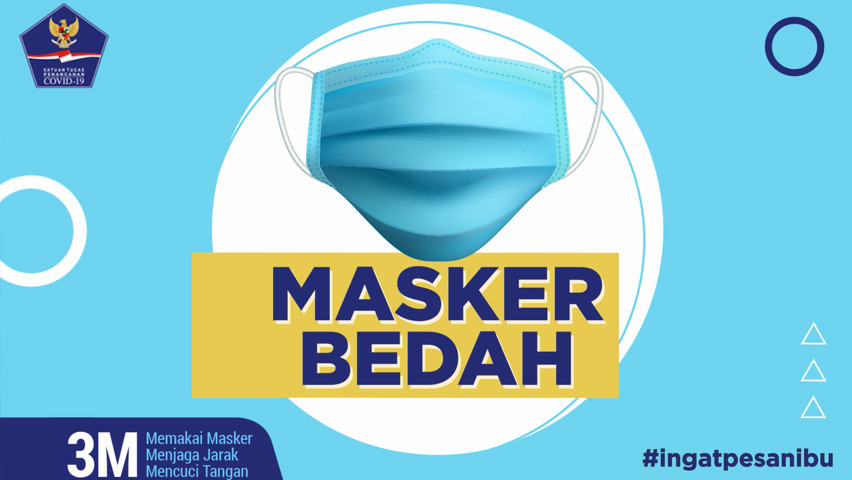 Fakta Seputar Masker Bedah