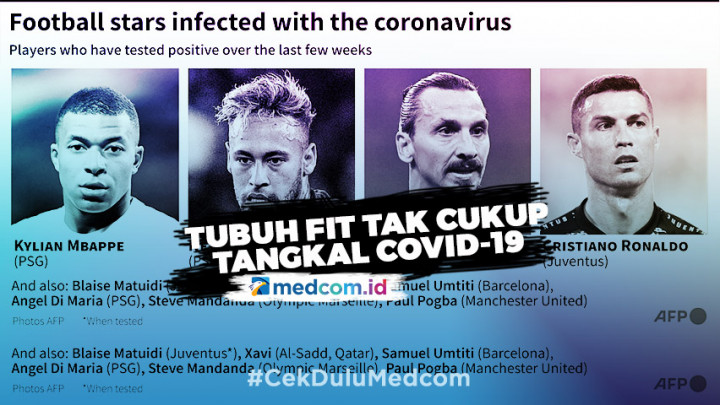 Tubuh Fit Tak Cukup Tangkal COVID-19, Deretan Atlet Terinfeksi COVID-19