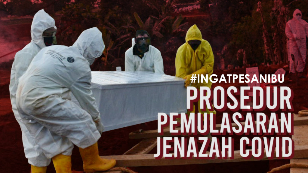 Prosedur Pemulasaran Jenazah COVID-19