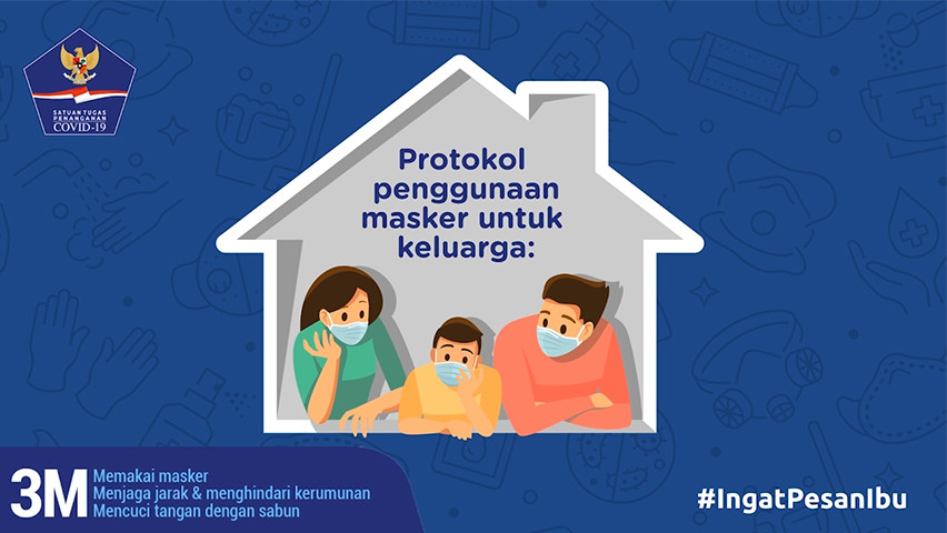 Protokol Penggunaan Masker untuk Keluarga