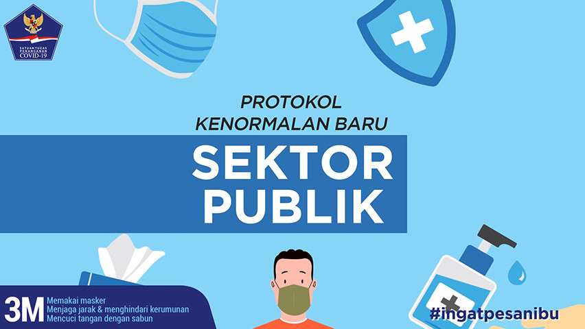 Protokol Kesehatan di Ruang Publik