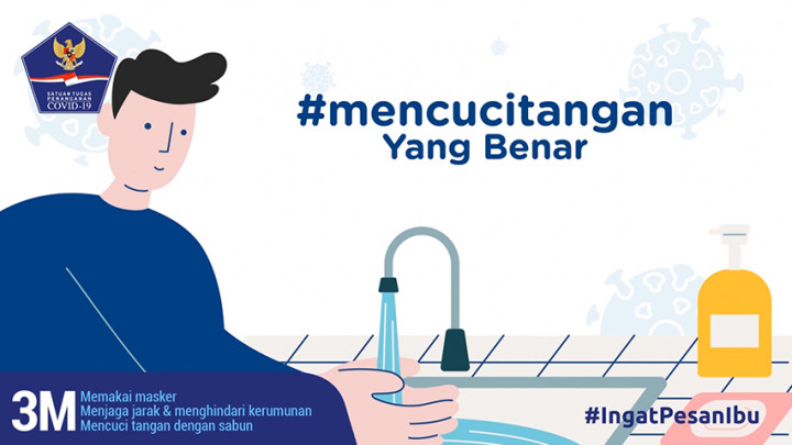 Cara Mencuci Tangan yang Benar